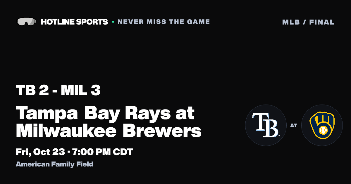 Final: Tampa Bay Rays vs Milwaukee Brewers | Oct 23, 2026 | Hotline Sports